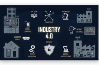 Industry 4.0 в автоіндустрії
