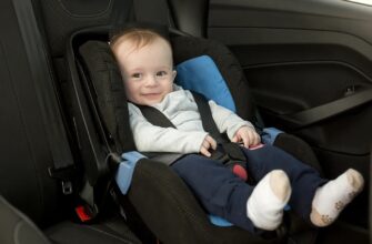 Как выбрать идеальное детское автокресло: Полное руководство по безопасности и комфорту